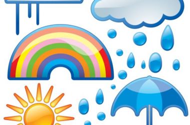 The weather for sailing